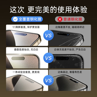 亿色适用iPhone15ProMax钢化膜苹果15ProMax手机膜15系列保护膜高清防爆防窥抗指纹全屏覆盖无尘仓2片 不沾指纹丨高清膜【3片特惠装】 iPhone 15 ProMax