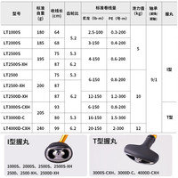 DAIWA达亿瓦 24REGAL CS纺车轮轻量小型路亚轮10轴鱼线轮