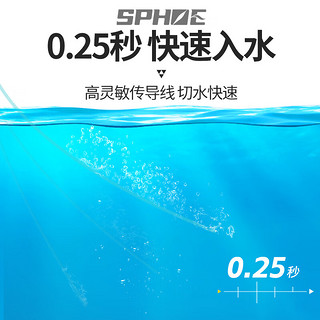 小凤仙理想钓鱼线3卷套装全套大物鱼线成品主线组尼龙强拉力线组鲢鳙 3.6m 【子线夹款】3个装 1.5