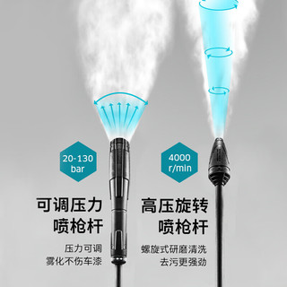 KARCHER德国卡赫 KÄRCHER家用洗车机 洗车高压水枪清洗机220V水冷感应K4C