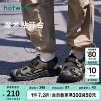 热风 hotwind休闲凉鞋沙滩鞋男士透气包头运动凉鞋户外休闲纯色外穿软底厚底鞋