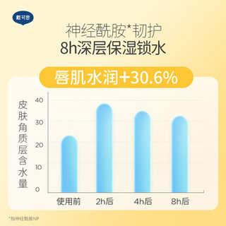 戴可思 DEXTER儿童元气唇膏宝宝润唇膏保湿滋润男孩女童小女孩3岁+护唇膏 【拍1发2】杨枝甘露味唇膏3.6g
