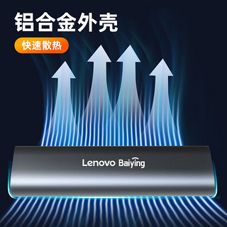 联想（Lenovo）M.2 双协议硬盘盒HCM2-SN102   M.2 NVMe/SATA双协议Type-C接口外置移动硬盘盒