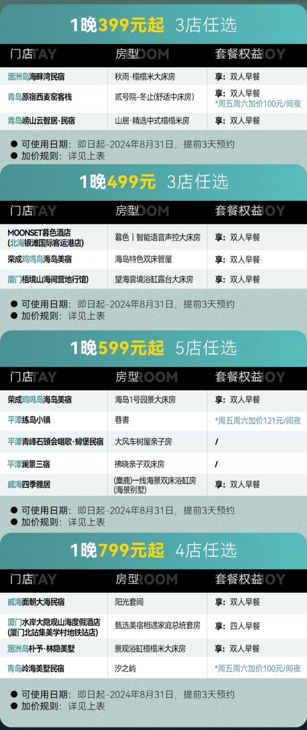都是高颜值民宿,超多周末不加价!威海/平潭/厦门/北海/青岛精品民宿14店 1晚通兑(部分含双早)