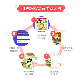 学而思ReadingA-Z5级RAZ英语分级阅读绘本（适用小学2-3年级）美国小学同步阅读原版授权引进（ReadingA-Z、ABCtime共1-10级可选，点读版支持学而思点读笔）