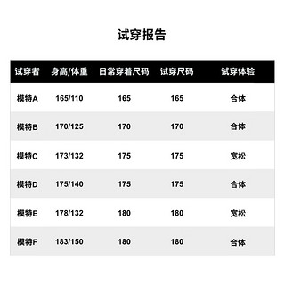 波司登（BOSIDENG）春秋羽绒服男士厚款连帽防风保暖短款外套B30145111 苍灰渐变9M34 180/96A