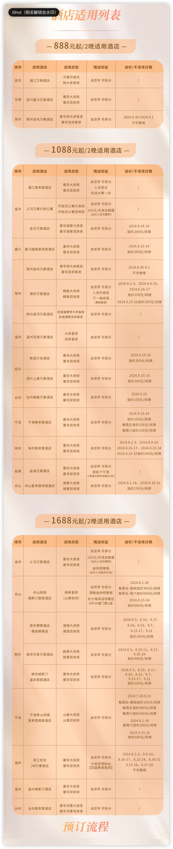 低至444/晚!主打江浙,可拆!万豪酒店集团江浙27店2晚可拆分含双早通兑