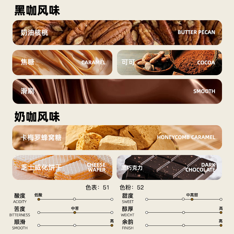 扑满咖啡2号反重力意式拼配咖啡豆454g美式拿铁日常中深烘焙