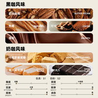 扑满咖啡2号反重力意式拼配咖啡豆454g美式拿铁日常中深烘焙
