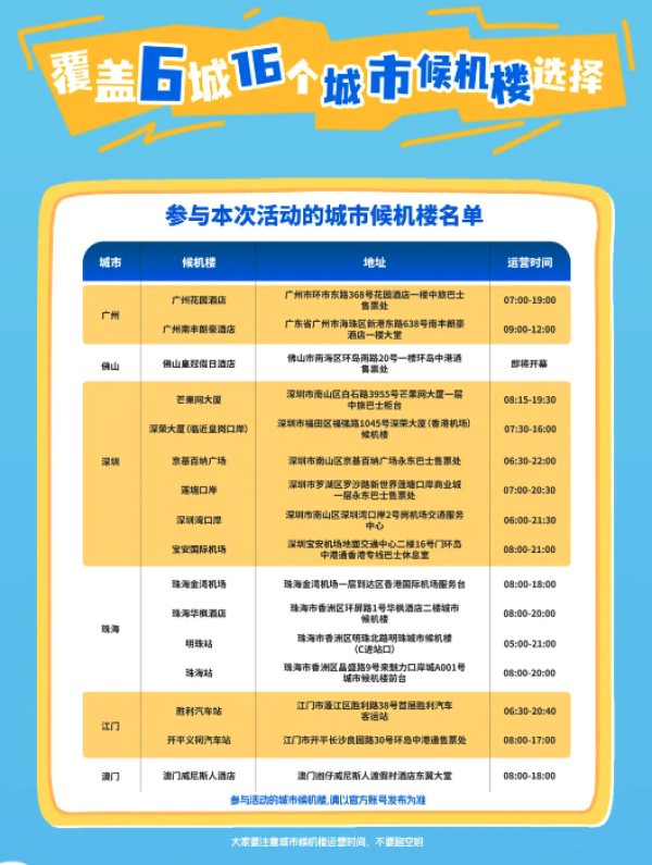 送1000张免费机票!香港国际机场 打卡送往返机票
