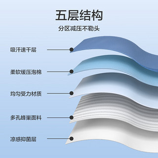 京东京造 防晒帽太阳帽遮阳防紫外线亲子儿童夏季帽子深蓝色 儿童深蓝色