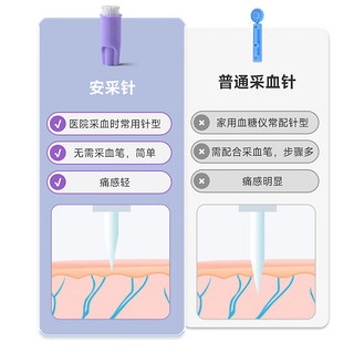 九安医疗 iHealth一次性使用采血针测血糖尿病末梢采血器指尖采血针医用家庭用放血针无菌1盒共50支 轻感30G