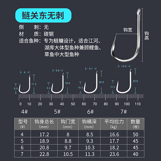 钓鱼王金海夕鱼钩大物钩平打细条加强倒刺鲢鳙新关东高碳 鲢关东（无刺）4#
