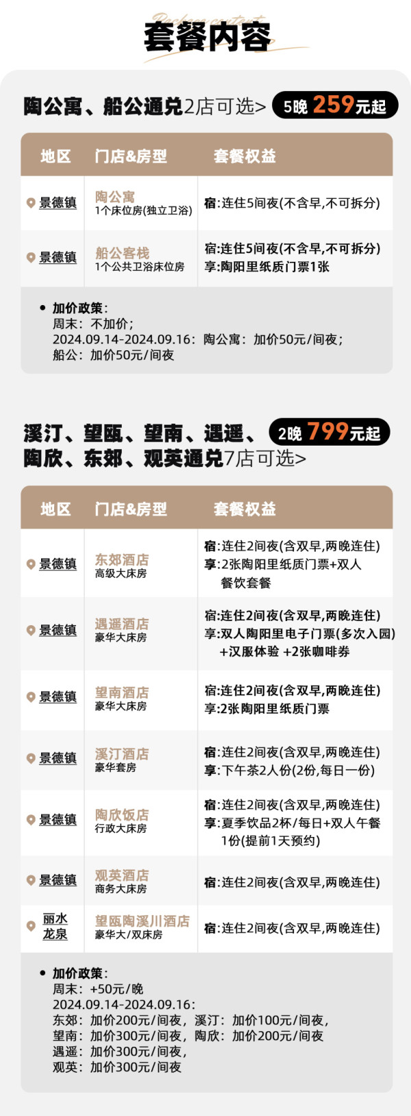 去景德镇的必囤,最低50+/晚,你没看错!陶邑酒店集团 景德镇/丽水13店1-5晚通兑套餐