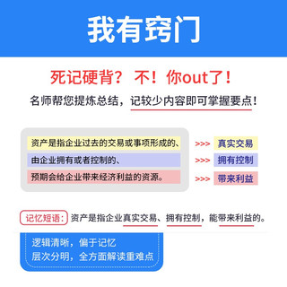 24+名师课程+纸质试卷+考前押题+机考系统+VIP题库+不过重修】中级会计职称教材2024年经济法实务财务管理考试师网课历年真题财管全套三色笔记 实务 书课套餐（24教材+四大班次+重修+题