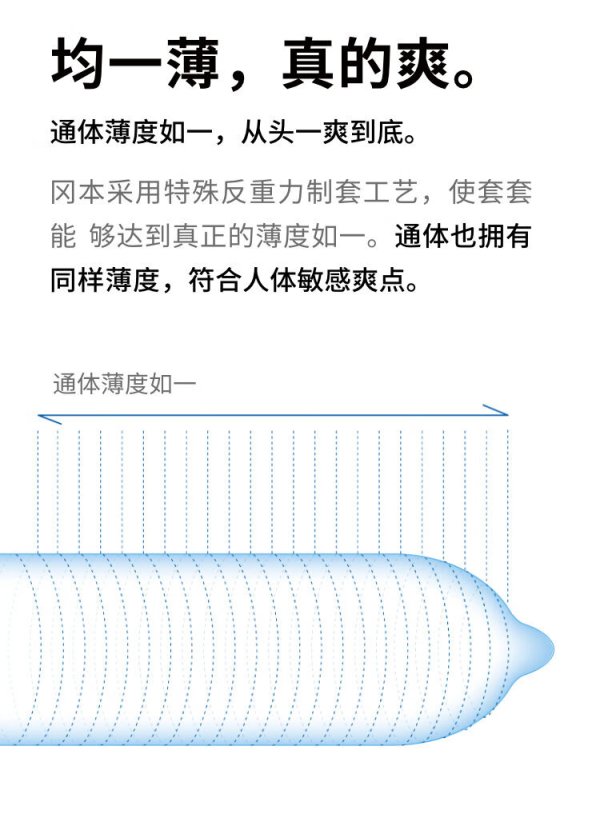 okamoto 冈本 skin肤感系列 安全套套装 15只【报价 价格 评测 怎么样