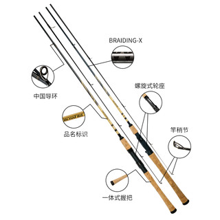 达亿瓦（DAIWA） CROSSFIRE 路亚竿入门路亚杆钓竿路亚钓鱼竿 路亚竿 1.84m 602ULB.CS（超软调枪柄）