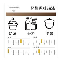 Torch炬点咖啡 危地马拉·可可洛可·黄卡杜艾水洗手冲单品咖啡豆