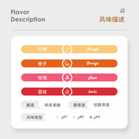 fisher 萨尔瓦多圣罗莎庄园日晒瑰夏 冠军庄园精品手冲咖啡豆100g