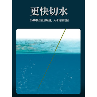 卓竞 德国进口原丝超柔软不打卷子线鱼线主线防缠绕钓鱼线竞技尼龙线
