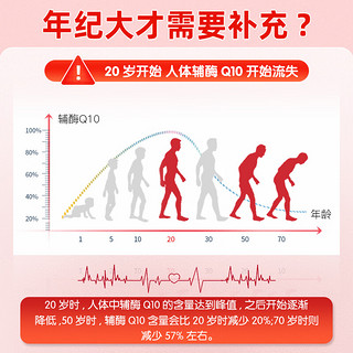 美国DEFCASE还原型辅酶Q10软胶囊300mg高含量180粒保护心脏缓解胸闷心慌焕心活力 【胸闷心慌】辅酶Q10 300mg180粒*1瓶