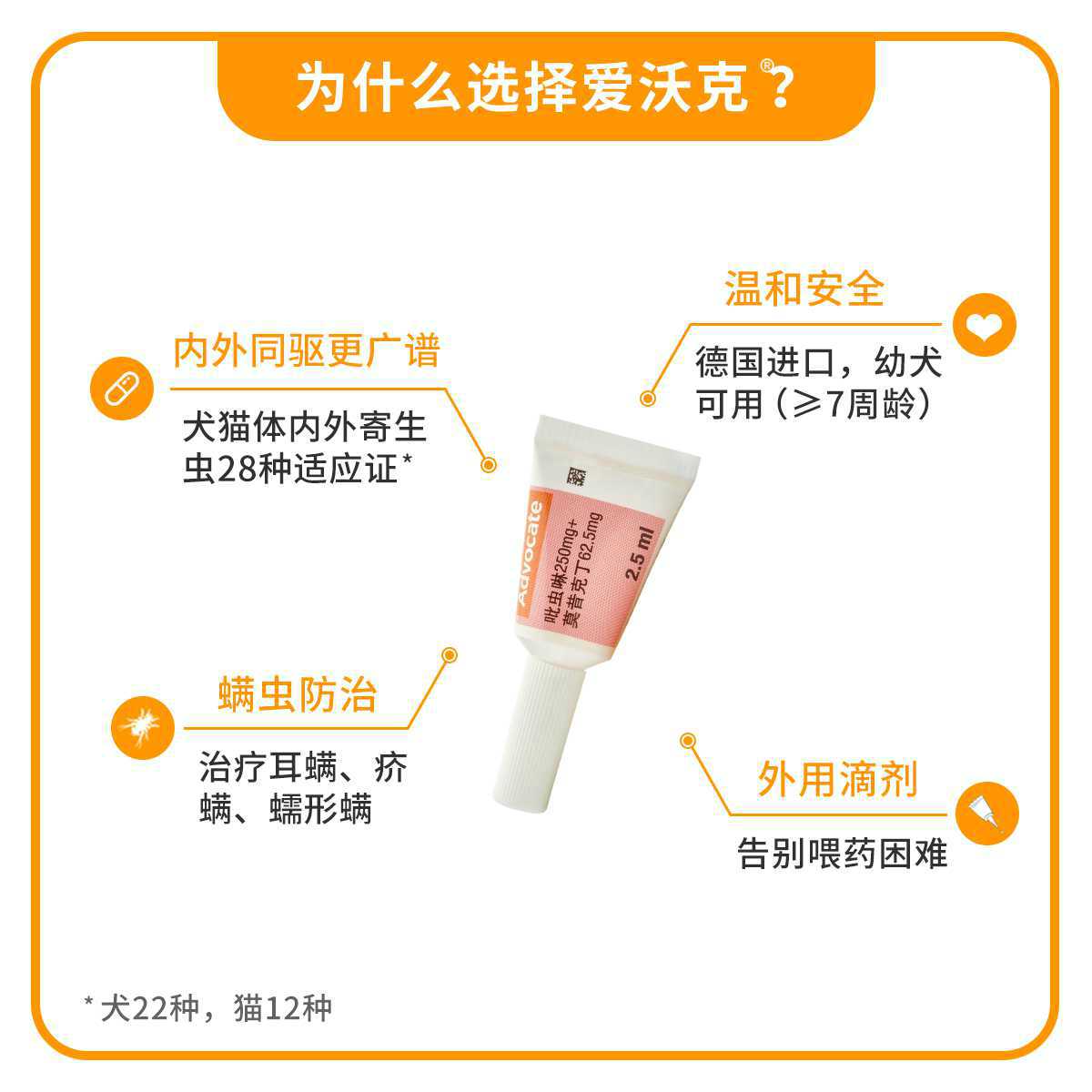 德国拜耳爱沃克耳螨驱虫药狗用体内外一体滴剂10-25kg2.5ml*3支