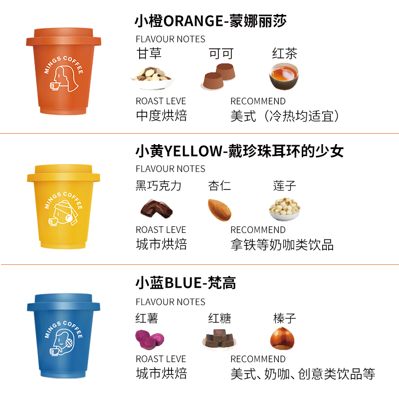 MingS/铭氏冻干速溶颗粒咖啡粉拿铁美式纯咖啡即溶咖啡粉【闪购】