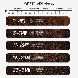 HiBREW咖喜萃电动磨豆机咖啡豆研磨机手冲意式磨粉器家用小型G3