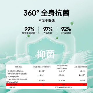 婧麒（JOYNCLEON）婴儿吊带睡衣抗菌夏季薄款男女宝背带连体衣服夏装三角 樱草粉 59cm