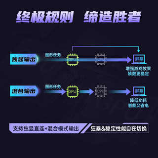 COLORFUL 七彩虹 隐星P16 TA 2024 十四代酷睿版 16英寸 游戏本 雾屿白（酷睿i7-14650HX、RTX 4060 8G、24GB、1TB SSD、2.5K、IPS、165Hz）