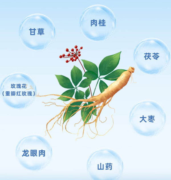 长白山的味道：QUANYANGQUAN 泉阳泉 人参元液 300ml*3瓶