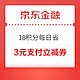 京东金融 18积分每日省 抽随机支付券