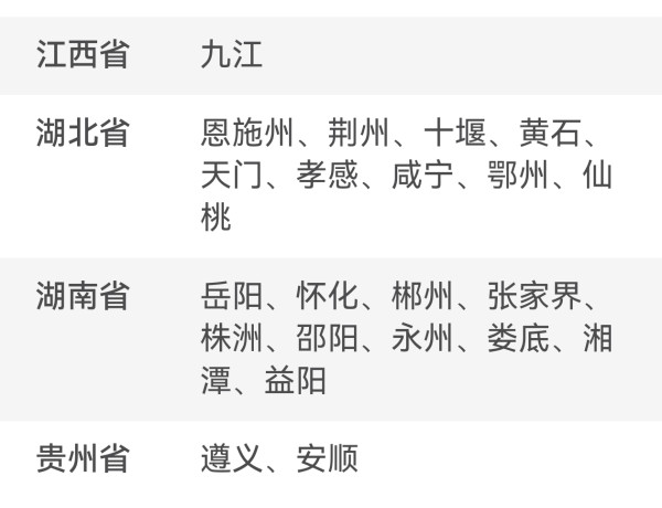 限江西/湖南/湖北/贵州部分城市可用!滴滴 华南特定城市40元券包 (首单7折券+第二单免单券)