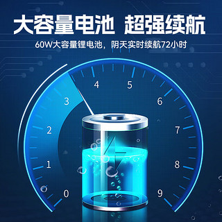 海康威视（HIKVISION）皓视通4g太阳能摄像头家用室外监控器400万360度全景无电无网户外全彩夜视监控器 30W含64G卡