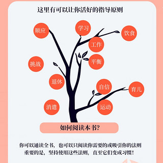 从活着到活好：美好生活的100条法则（人邮普华）