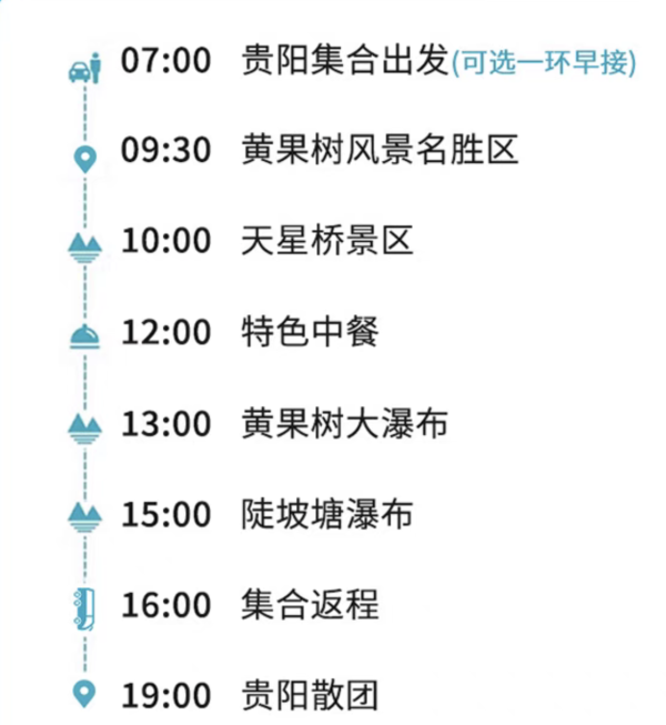 贵州旅游黄果树瀑布高端纯玩一日游