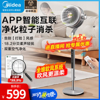 美的(Midea)四季净化扇空气循环扇遥控净化电风扇家用落地摇头电扇涡轮换气扇循环对流风扇宿舍低噪 99.9%抑菌净化-APP智控24TMX