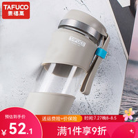 泰福高（TAFUCO）耐热玻璃杯办公泡茶杯车载玻璃水杯便携大容量水杯男士办公杯 T8052GY-单层灰色-400ml