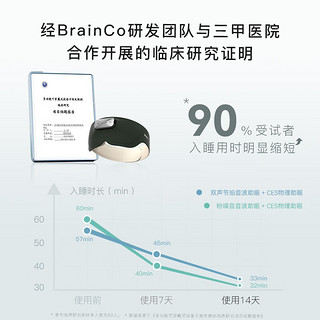 BrainCo强脑科技 Easleep深海豚脑机智能安睡仪 深睡 电子产品 睡眠助眠 头部按摩器 送高档 礼盒装-藕粉色（轻享版）