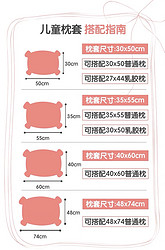 凡客居 A类60支贡缎全棉儿童枕套乳胶30*50卡通纯棉35*55枕芯套宝宝枕头