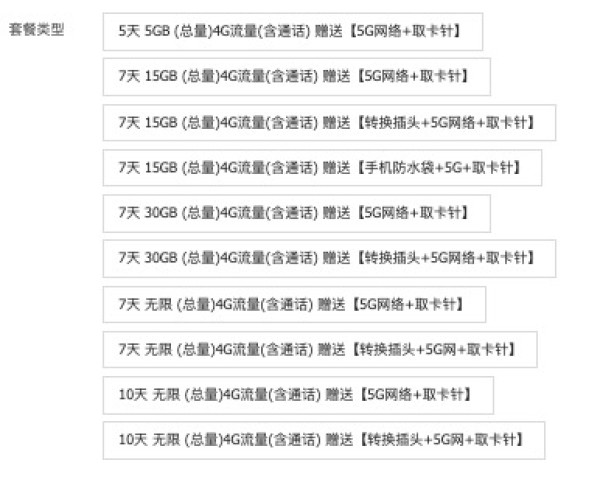 原生卡!泰国happy电话卡/手机卡5~10天可选 4G/5G高速上网卡 含通话
