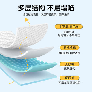 博洋博洋家纺 抑菌可折叠宿舍床垫单人加厚办公室午休地铺睡垫 床垫—简然 120*200cm