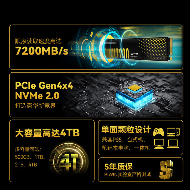 88VIP：BIWIN 佰维 NV7200固态硬盘500g 1t 2t 4tpcie4.0台式机笔记本电脑SSD