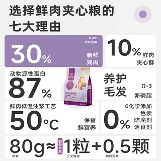 Myfoodie 麦富迪 猫粮试吃装500g鲜肉夹心鱼油羊奶猫草全价成幼猫用