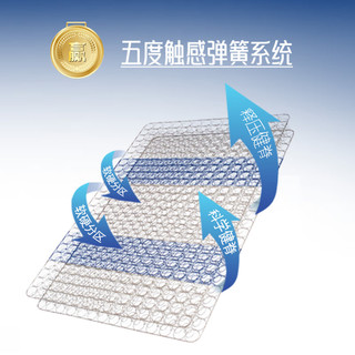  SOMNOPRO/穗宝 五度触感 乳胶床垫 弹簧床垫  20-25cm（含） 软硬适中 穗月如歌