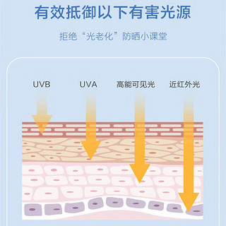 翊尚美黑胶大帽檐防晒衣女冰丝防紫外线短款外套女士薄款防晒服透气不闷 冰露粉【升级冰感黑胶大帽檐】 均码【建议80-140斤】