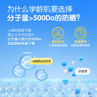 青蛙王子儿童防水防晒霜乳防紫外线清爽全身户外防晒