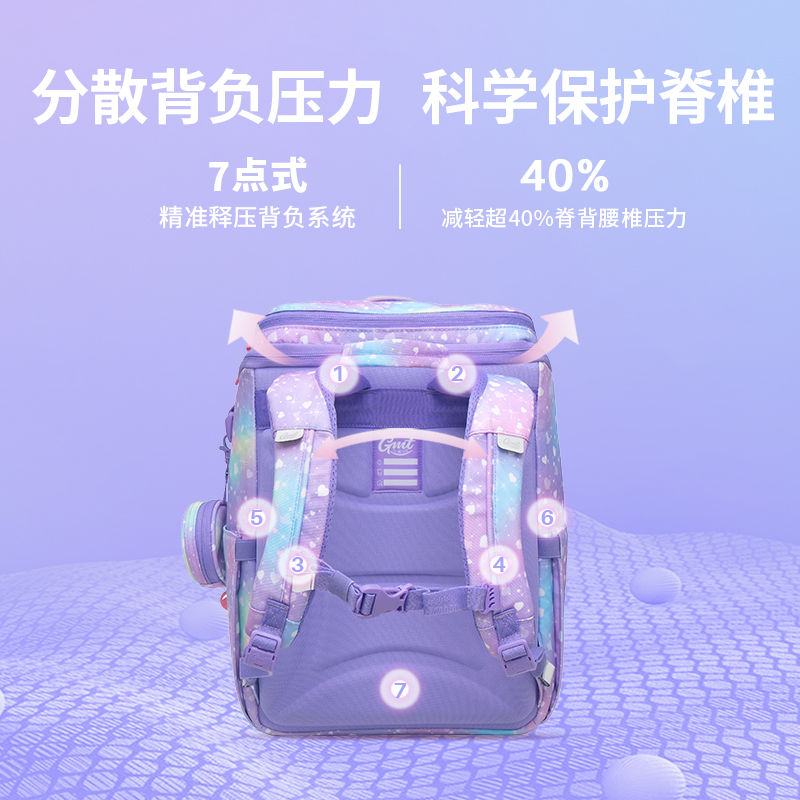 GMT for Kids儿童书包女生小背包男孩轻护脊减负一三到六年级