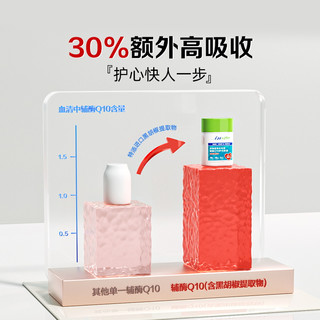 麦德氏金达威宠物辅酶Q10猫咪狗狗犬用保护心脏肌肥大店