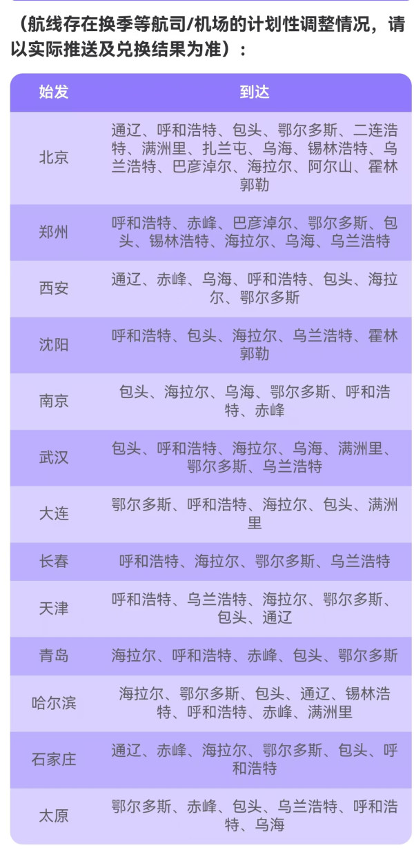 需3人助力!携程内蒙古学生机票单人盲盒